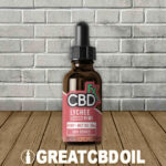 CBDfx Lychee Lemon Kiwi CBD Tincture Oil