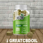 CBDfx Turmeric and Spirulina Gummies